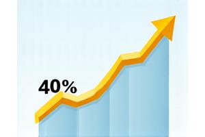 Upward trending graph showing conversion rate improvement